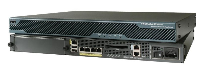 ASA 5510 Appliance with AIP-SSM-10, SW, 5FE, DES