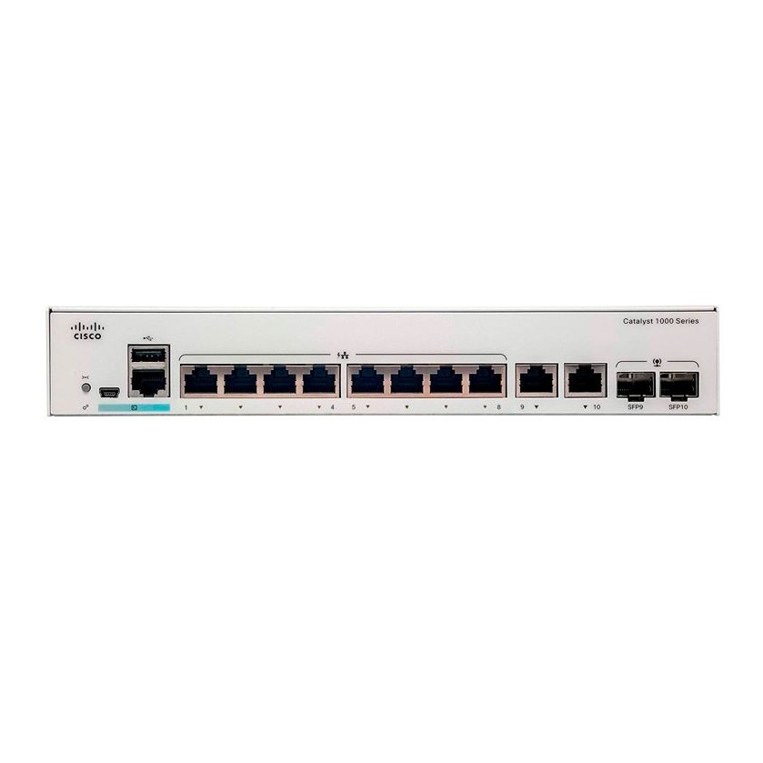 8x 10/100/1000 Ethernet ports, 2x 1G SFP and RJ-45 combo uplinks, with external PS