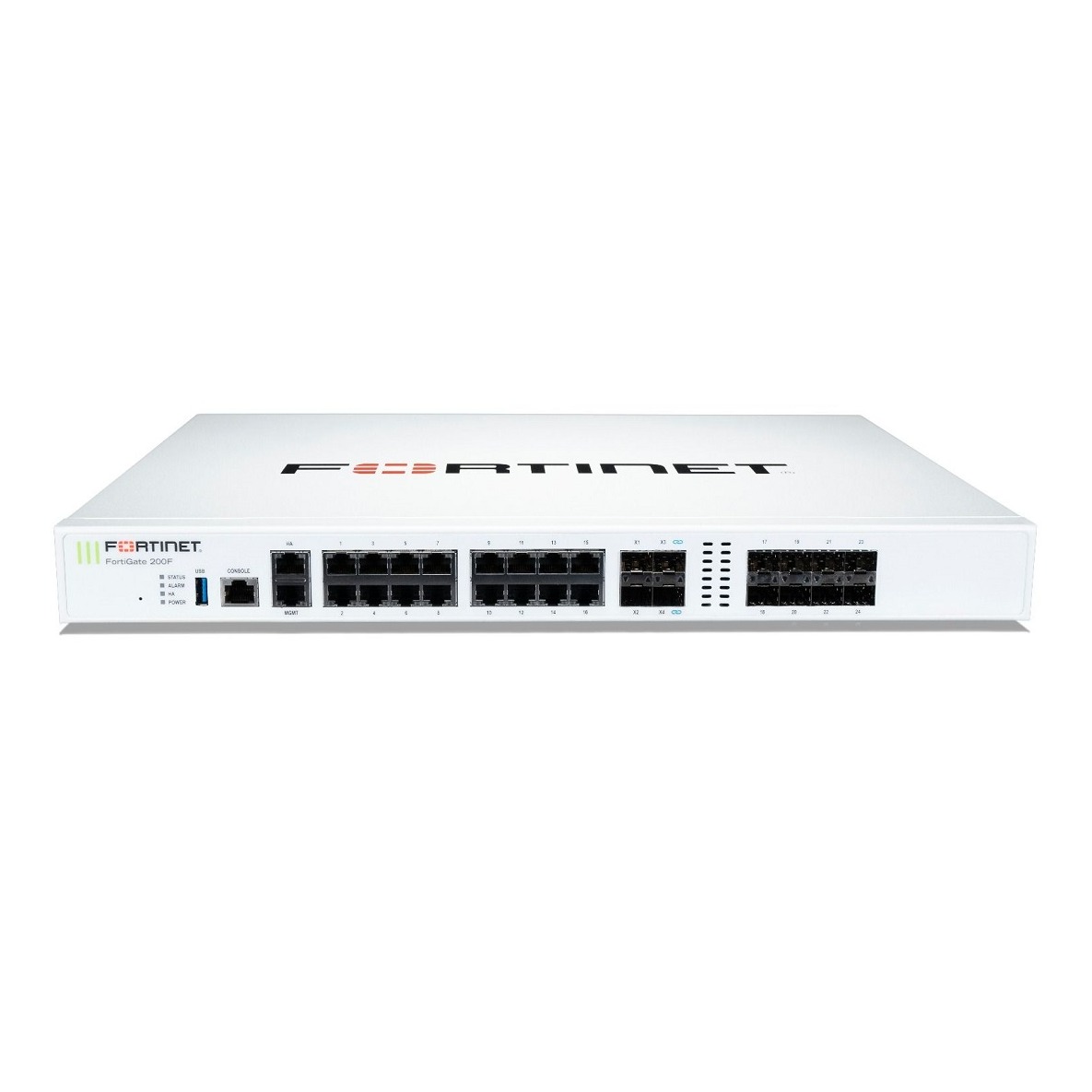 Fortinet FortiGate-201F Hardware plus 5 Year 24x7 FortiCare and FortiGuard Unified Threat Protection (UTP)