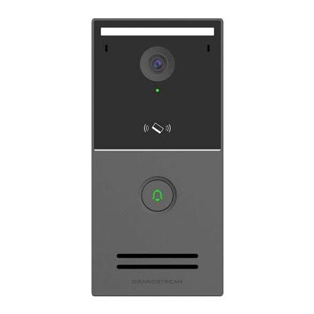 Smart IP Video Door Stations for access control, video intercom, and security recording needs
