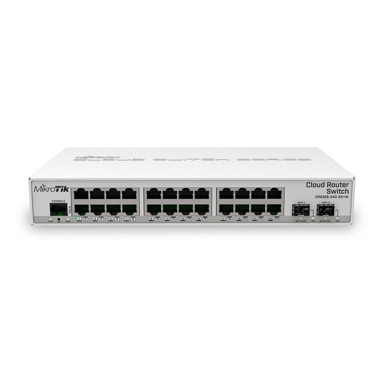 24 Gigabit ports, 2 SFP+ cages and a desktop case – server room power for your home!