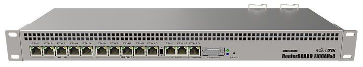 Powerful 1U rackmount router with 13x Gigabit Ethernet ports, 60GB M.2 drive for Dude database