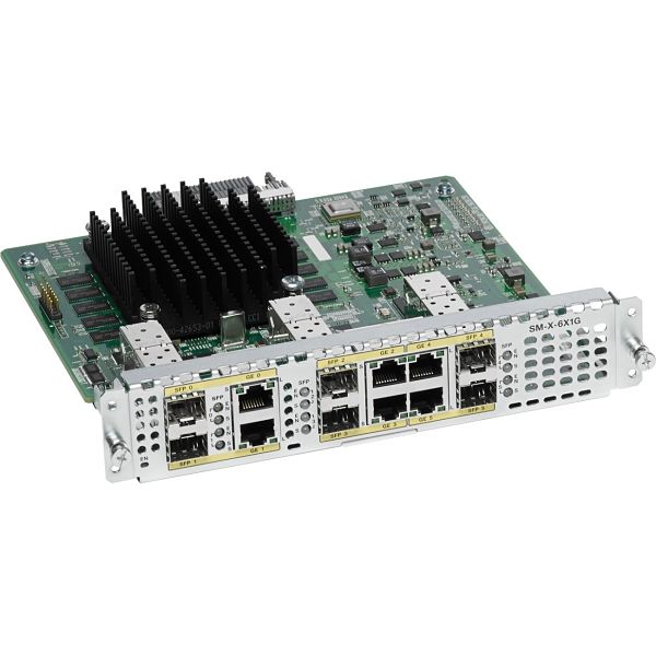 SM-X module with 6-port dual-mode GE / SFP 