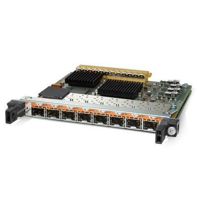 Cisco 8-Port Gigabit Ethernet Shared Port Adapter